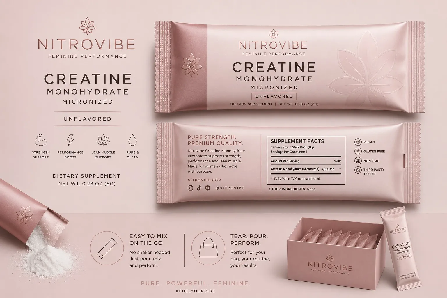 Nitrovibe stick pack front and back with supplement facts